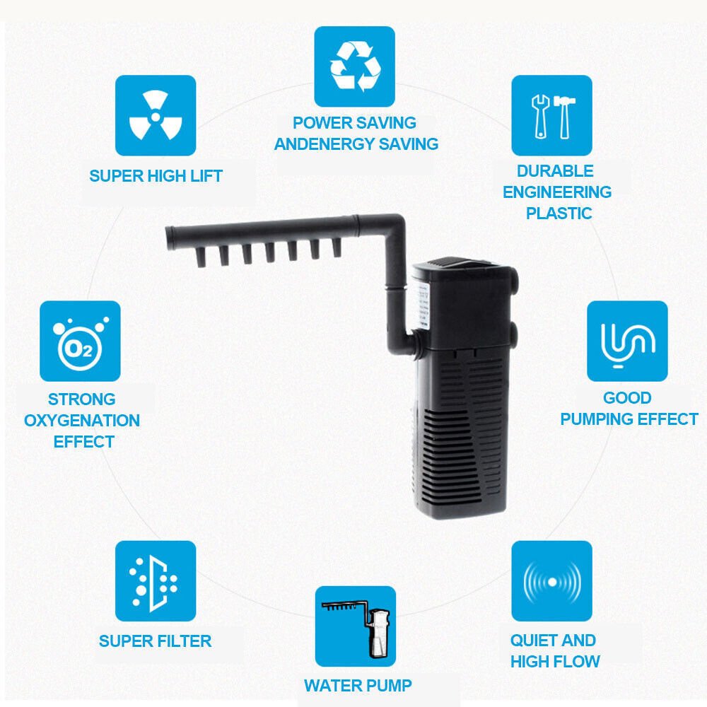 3-in-1 Aquarium Filter And Water - Image 2