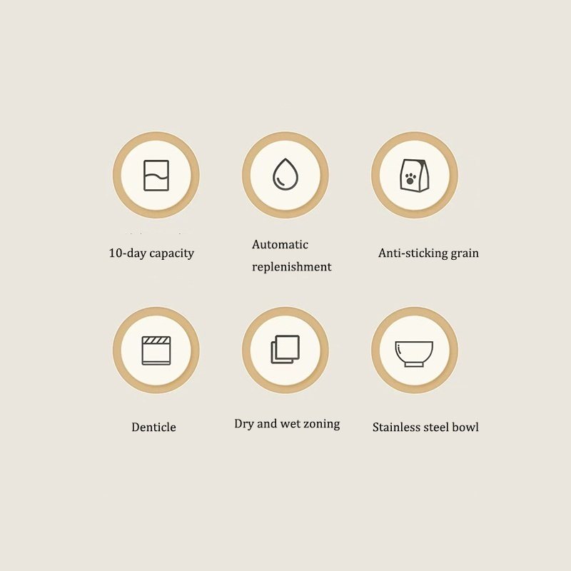 2 In 1 Automatic Cat Feeder Water Dispenser Dry Wet Pet Dog Puppy Food Dispenser - Image 3